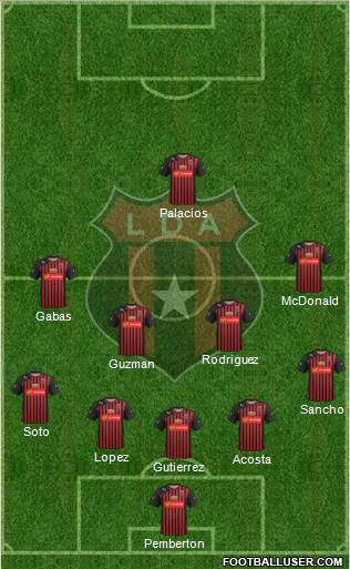 Liga Deportiva Alajuelense Formation 2014