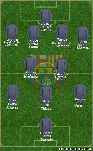 Barcelona SC Formation 2014