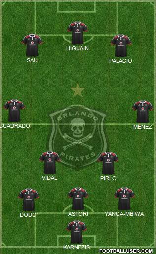 Orlando Pirates Formation 2014