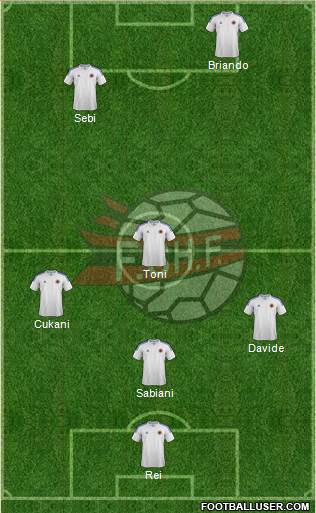 Albania Formation 2014