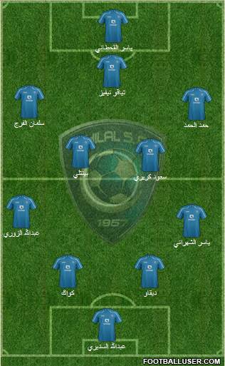 Al-Hilal (KSA) Formation 2014