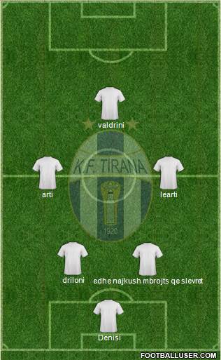 KF Tirana Formation 2014