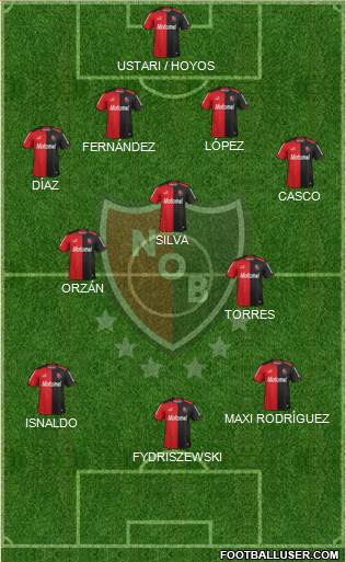 Newell's Old Boys Formation 2014