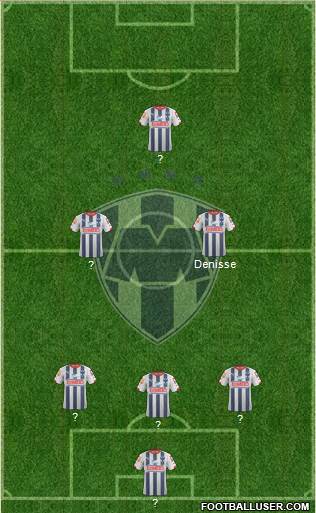 Club de Fútbol Monterrey Formation 2014