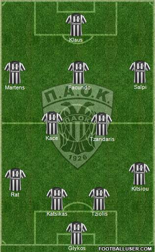 AS PAOK Salonika Formation 2014