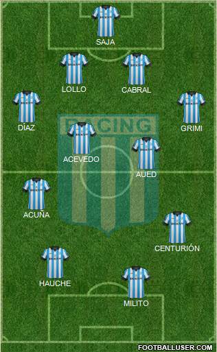 Racing Club Formation 2014