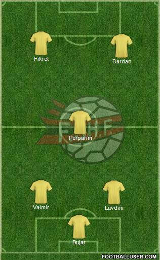 Albania Formation 2014