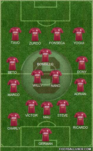 CD Saprissa Formation 2014