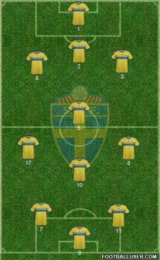 Sweden Formation 2014