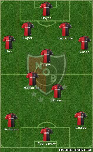 Newell's Old Boys Formation 2014