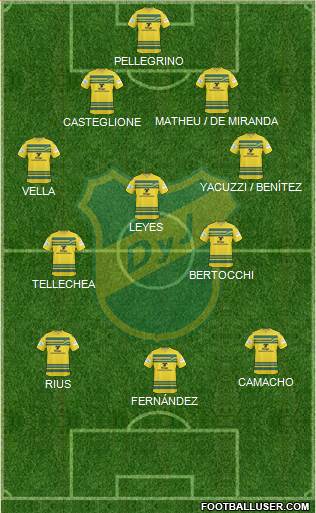 Defensa y Justicia Formation 2014