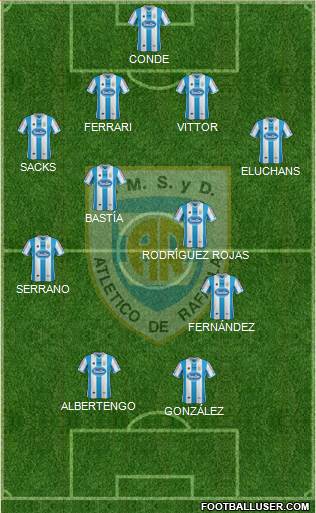 Atlético Rafaela Formation 2014