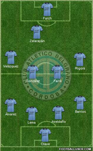 Belgrano de Córdoba Formation 2014