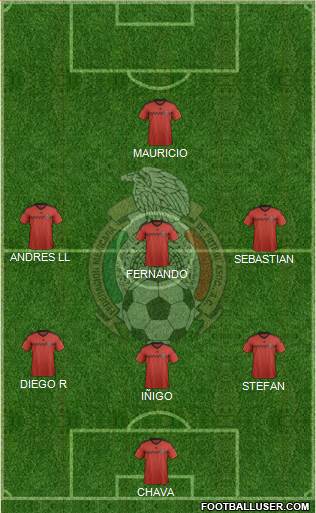 Mexico Formation 2014