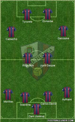 S.D. Huesca Formation 2014