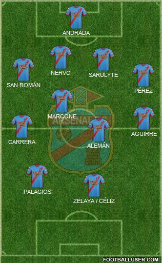 Arsenal de Sarandí Formation 2014