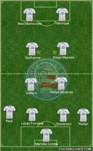 EC Bahia Formation 2014