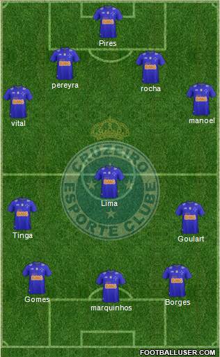 Cruzeiro EC Formation 2014