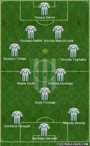 Banfield Formation 2014