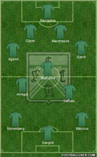 Ferro Carril Oeste Formation 2014