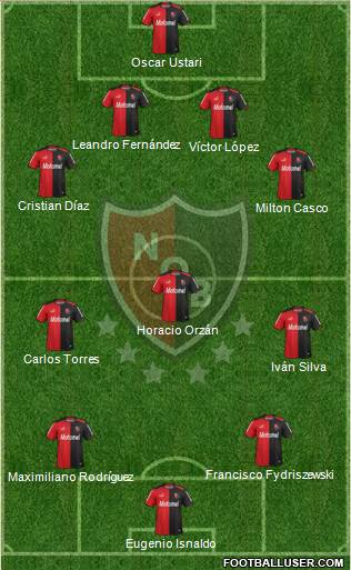 Newell's Old Boys Formation 2014