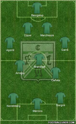 Ferro Carril Oeste Formation 2014