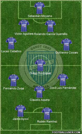 Godoy Cruz Antonio Tomba Formation 2014