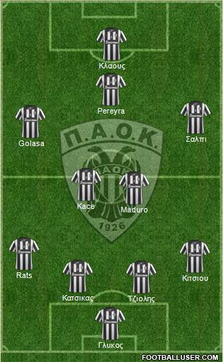 AS PAOK Salonika Formation 2014