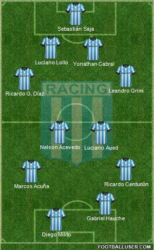 Racing Club Formation 2014