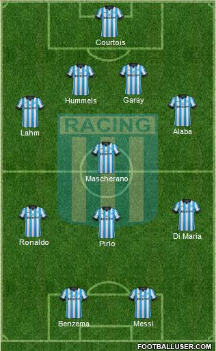 Racing Club Formation 2014