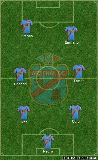 Arsenal de Sarandí Formation 2014