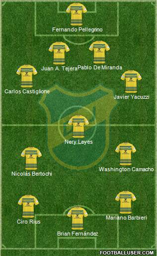 Defensa y Justicia Formation 2014