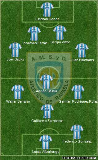 Atlético Rafaela Formation 2014