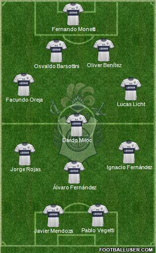 Gimnasia y Esgrima de La Plata Formation 2014