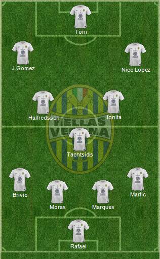 Hellas Verona Formation 2014