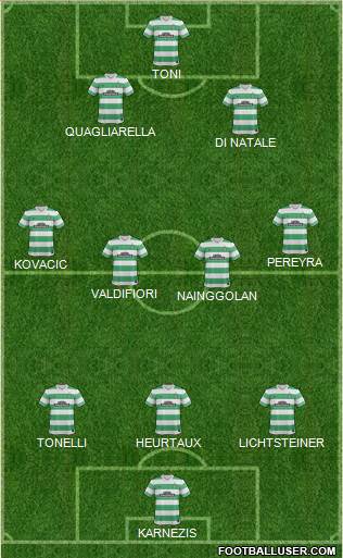 Celtic Formation 2014