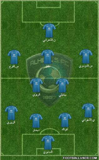 Al-Hilal (KSA) Formation 2014