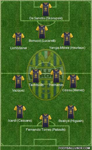 Hellas Verona Formation 2014