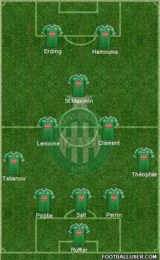 A.S. Saint-Etienne Formation 2014