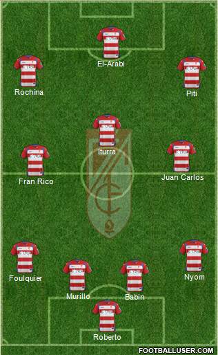 Granada C.F. Formation 2014