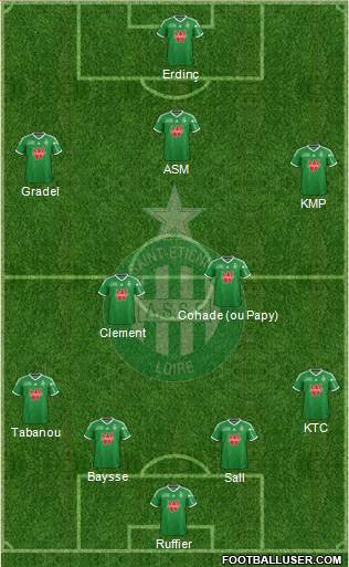 A.S. Saint-Etienne Formation 2014