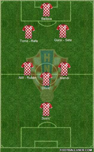 Croatia Formation 2014