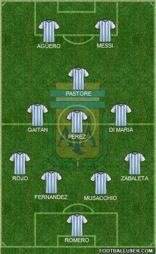 Argentina Formation 2014