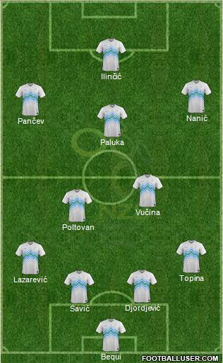 Slovenia Formation 2014