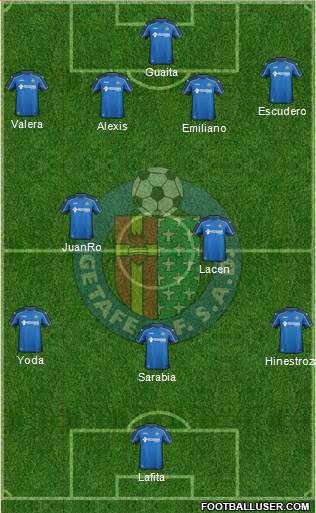 Getafe C.F., S.A.D. Formation 2014