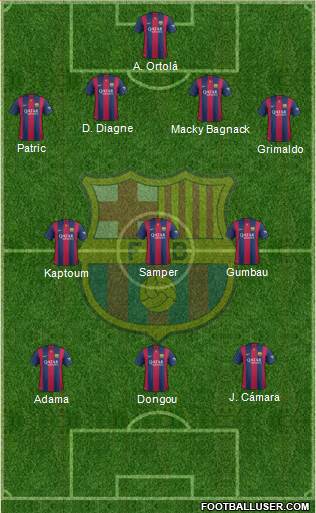 F.C. Barcelona B Formation 2014