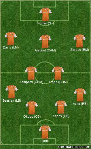 Houston Dynamo Formation 2014