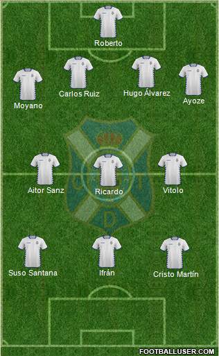 C.D. Tenerife S.A.D. Formation 2014