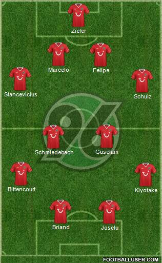 Hannover 96 Formation 2014