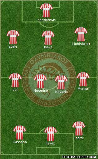 Olympiakos SF Piraeus Formation 2014